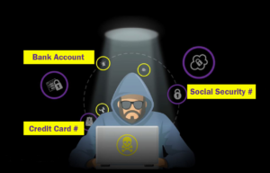 hacker stealing bank account, credit card number and social security number