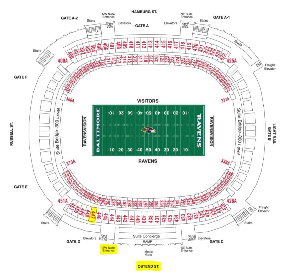 M&T Bank Stadium Suite Rentals